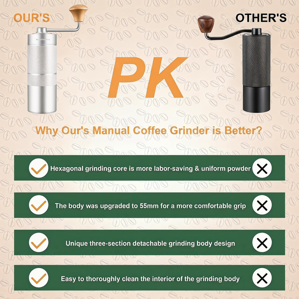 Manual Coffee Grinder J6936