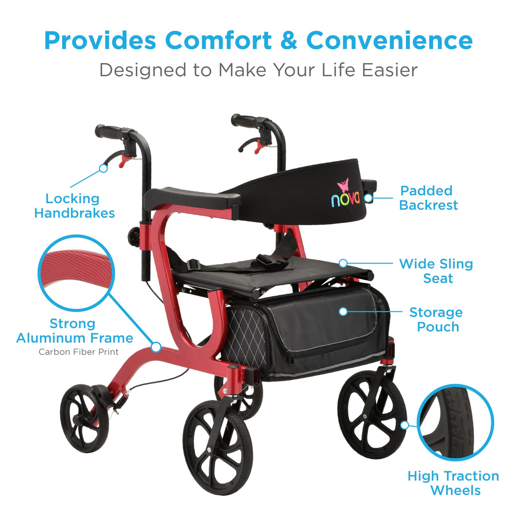 2-in-1 Folding Rollator Walker & Transport Chair with 10” Front Wheels P776586