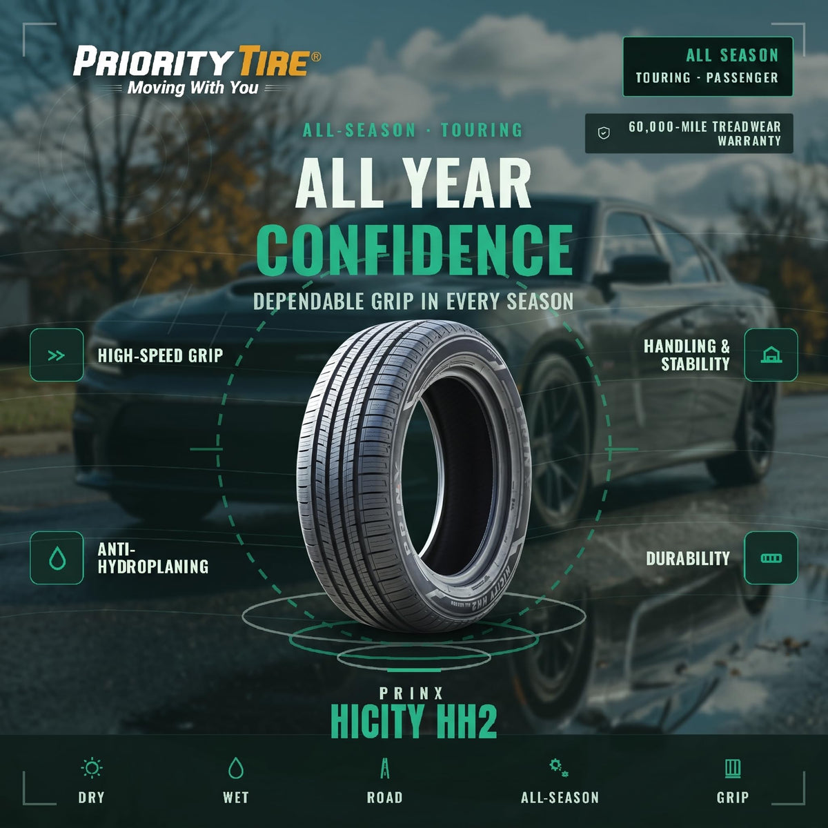 All Season 225/60R17 99V Passenger Tire Z264014