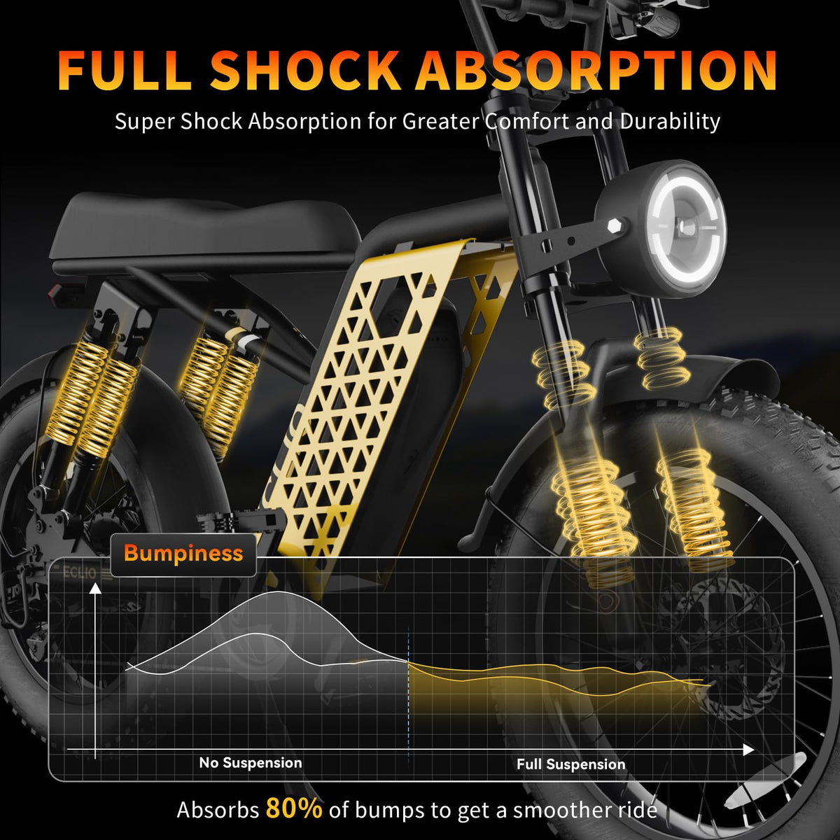 Peak 1200W 20MPH 48V 13Ah Electric Bike G5910