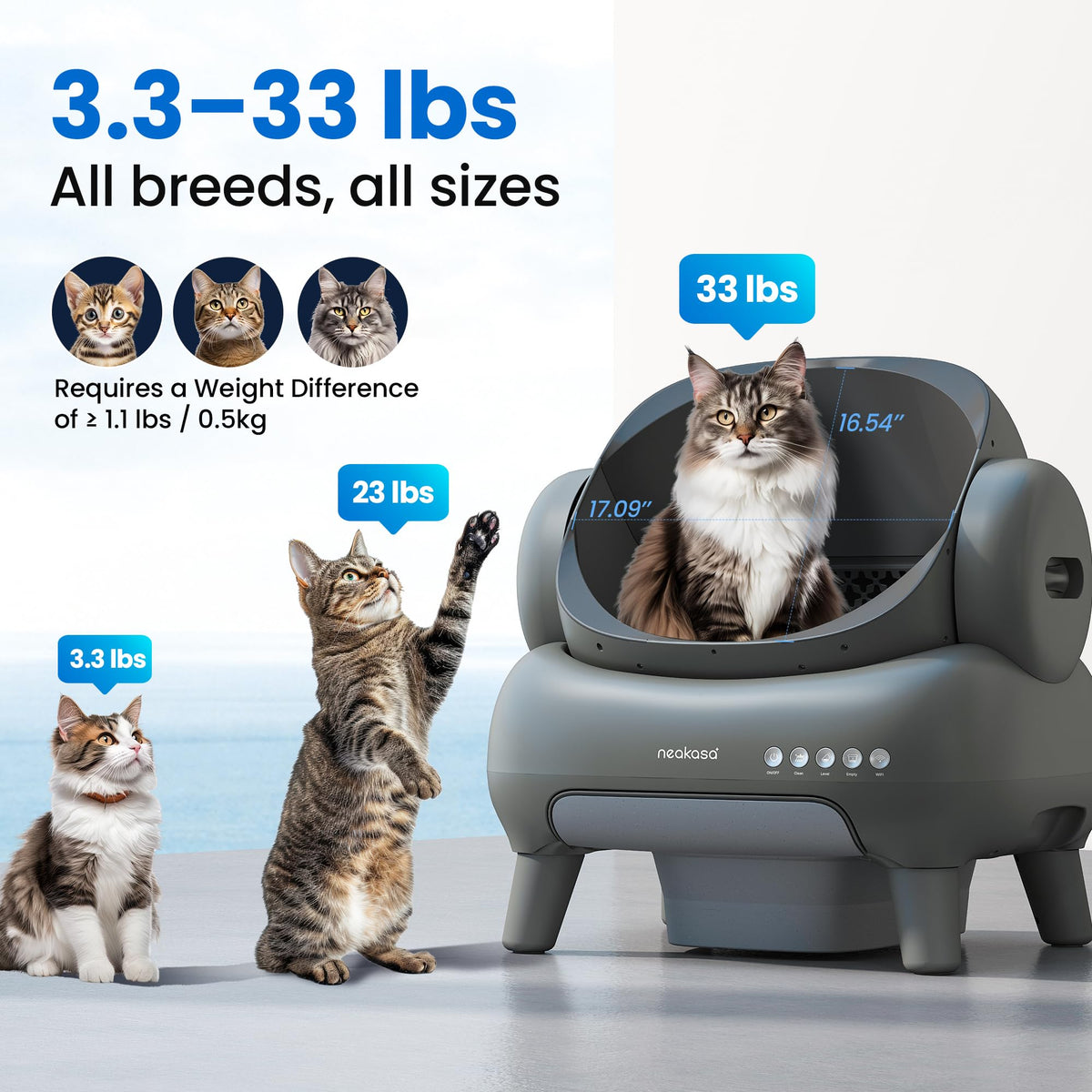 Automatic Cat Litter Box with Waste Bags & Litter Mat R617800